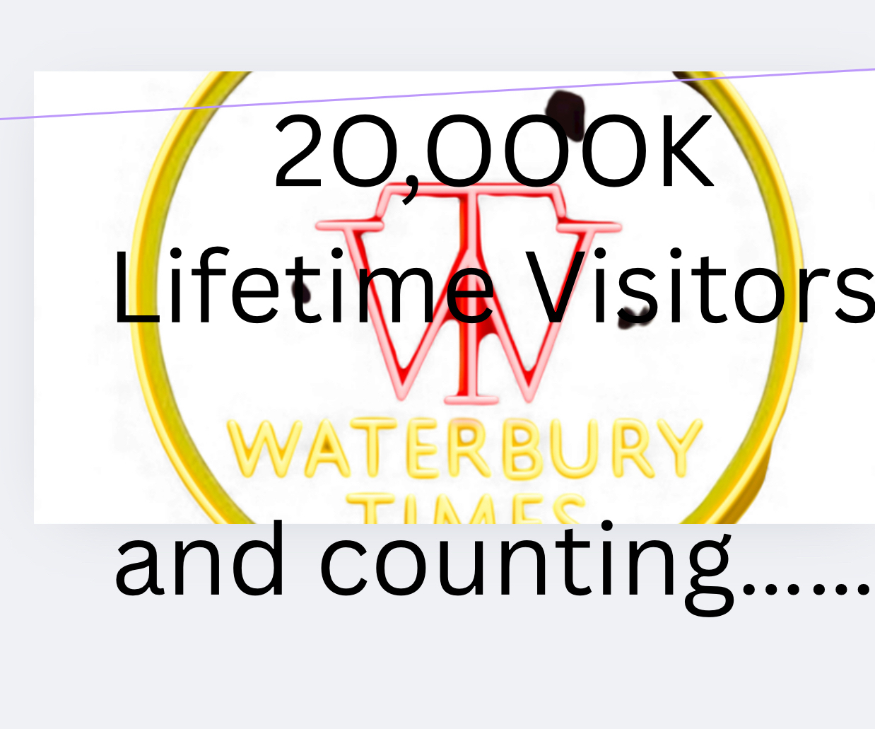 Celebrating 20,000 Visitors — Waterbury Turns to Us for Hyper-Local News