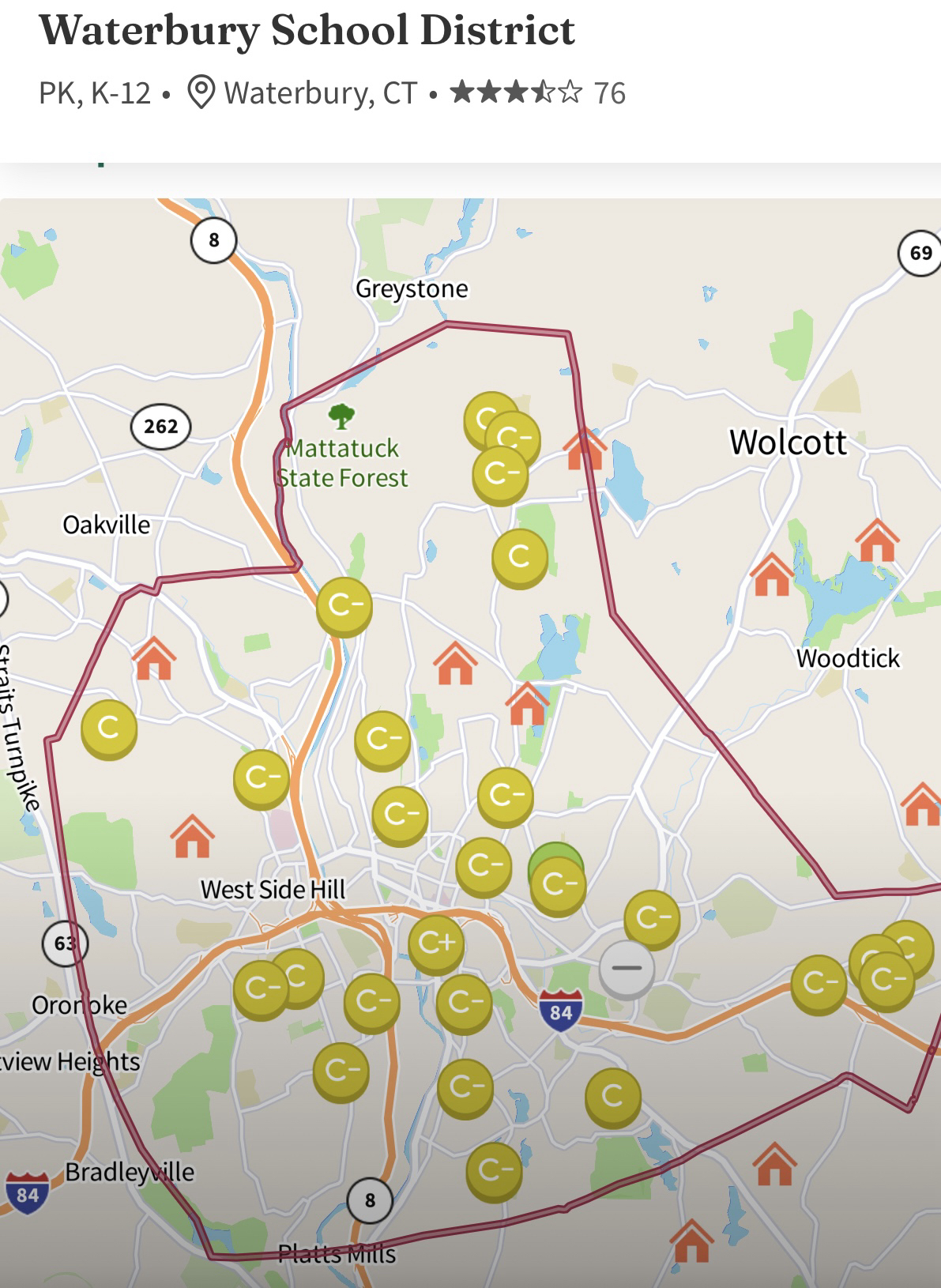 Inside the Numbers: A Deep Look at the Waterbury Public School District