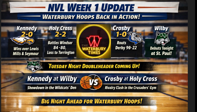 NVL Boys Basketball – Week 1 Update: Waterbury Teams Officially Underway After Water Crisis&nbsp;Delay