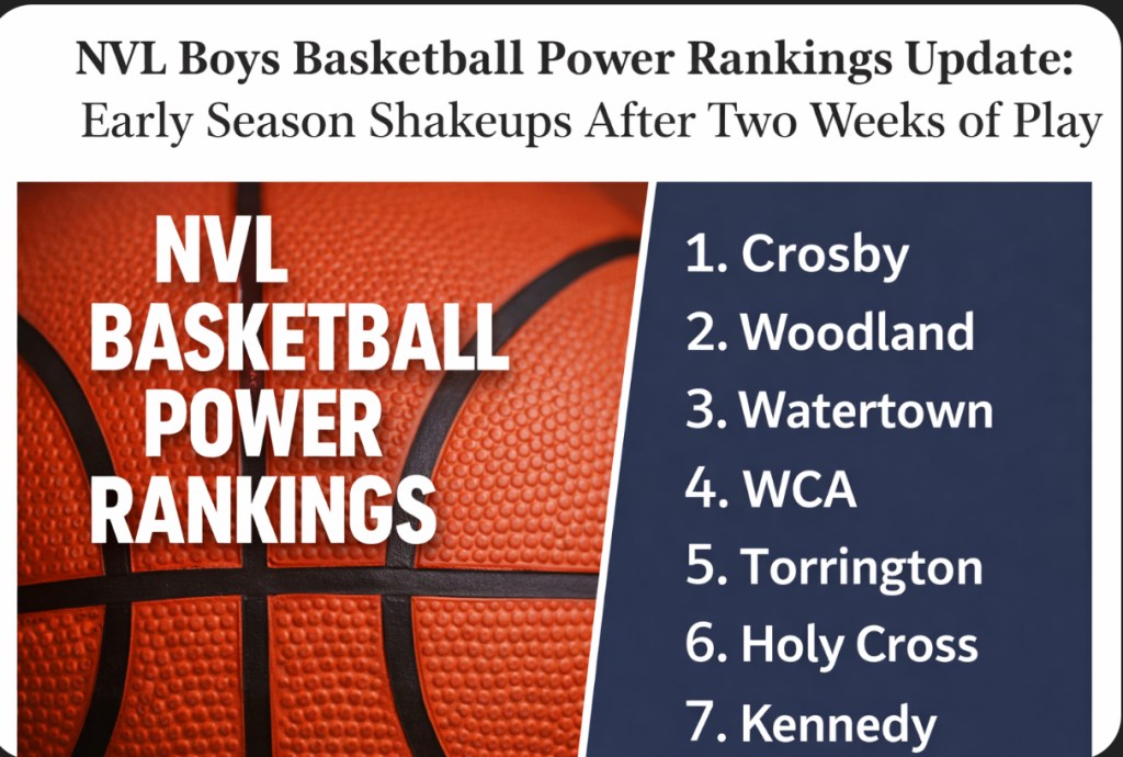 NVL Boys Basketball Power Rankings Update: Early Season Shakeups After Two Weeks of&nbsp;Play