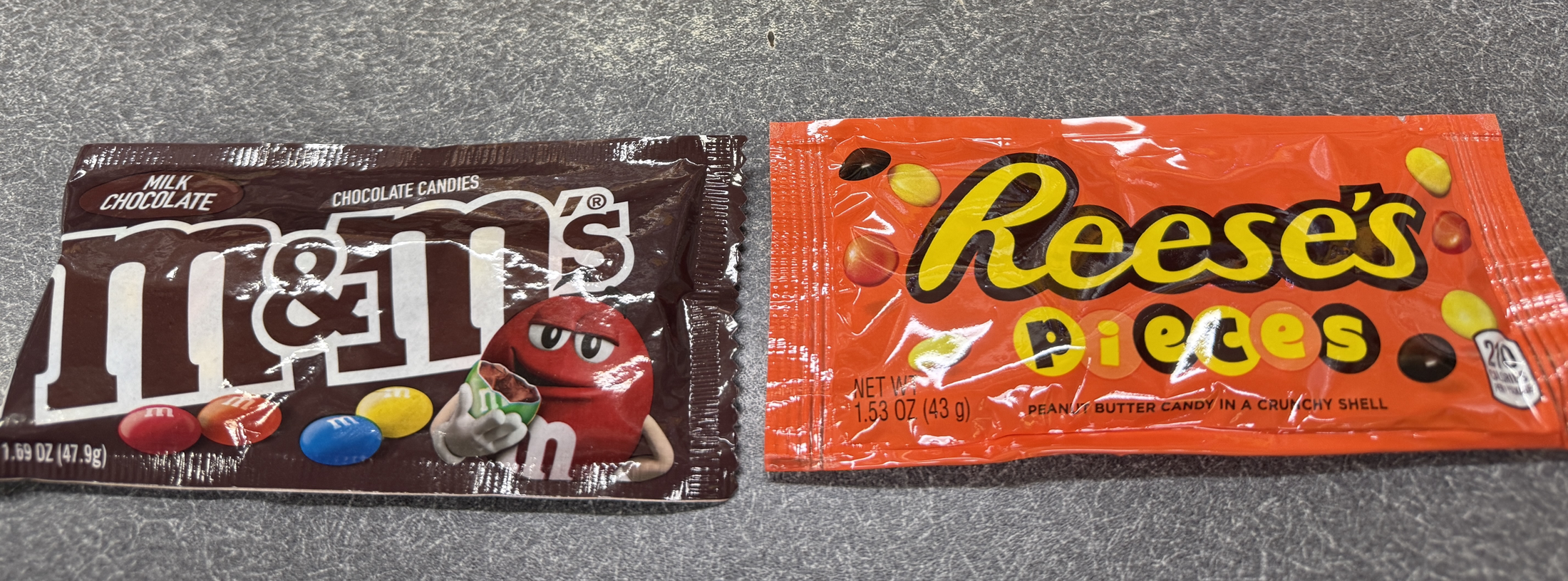Final Four Set in Waterbury Candy Bracket: Snickers vs Hershey, Kit Kat & M&M’s