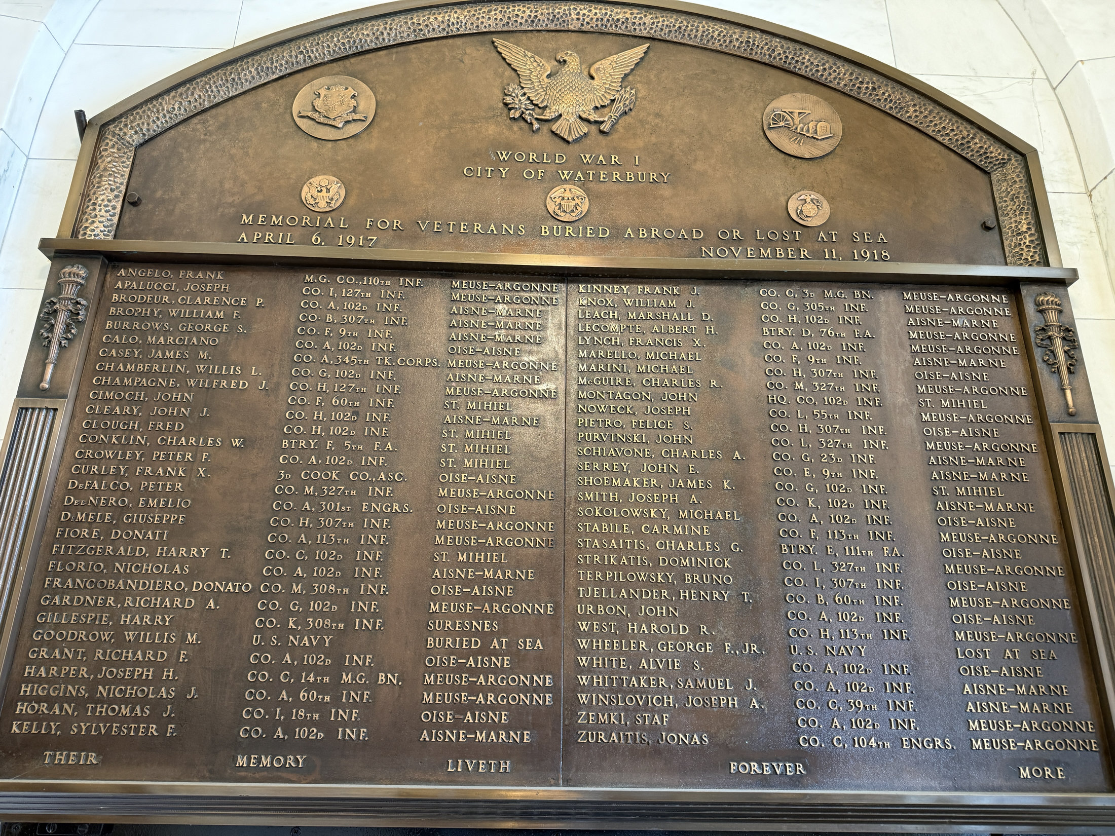 5 Days Until Memorial Day: Waterbury Remembers WWI